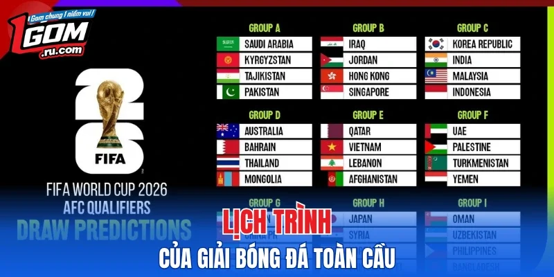 Lịch trình của giải bóng đá toàn cầu